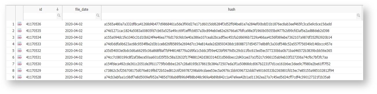Dostępne Wtyczki i Moduły (Uniwersalne komponenty PWE Home) > Tab_2. pm_vendor_flatfile_hash > image2020-4-3 11:22:32.png