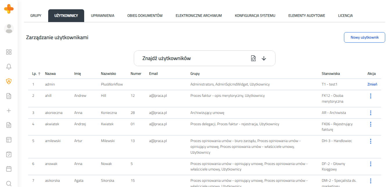 PlusWorkflow > Zarządzanie użytkownikami > uzyt1.PNG