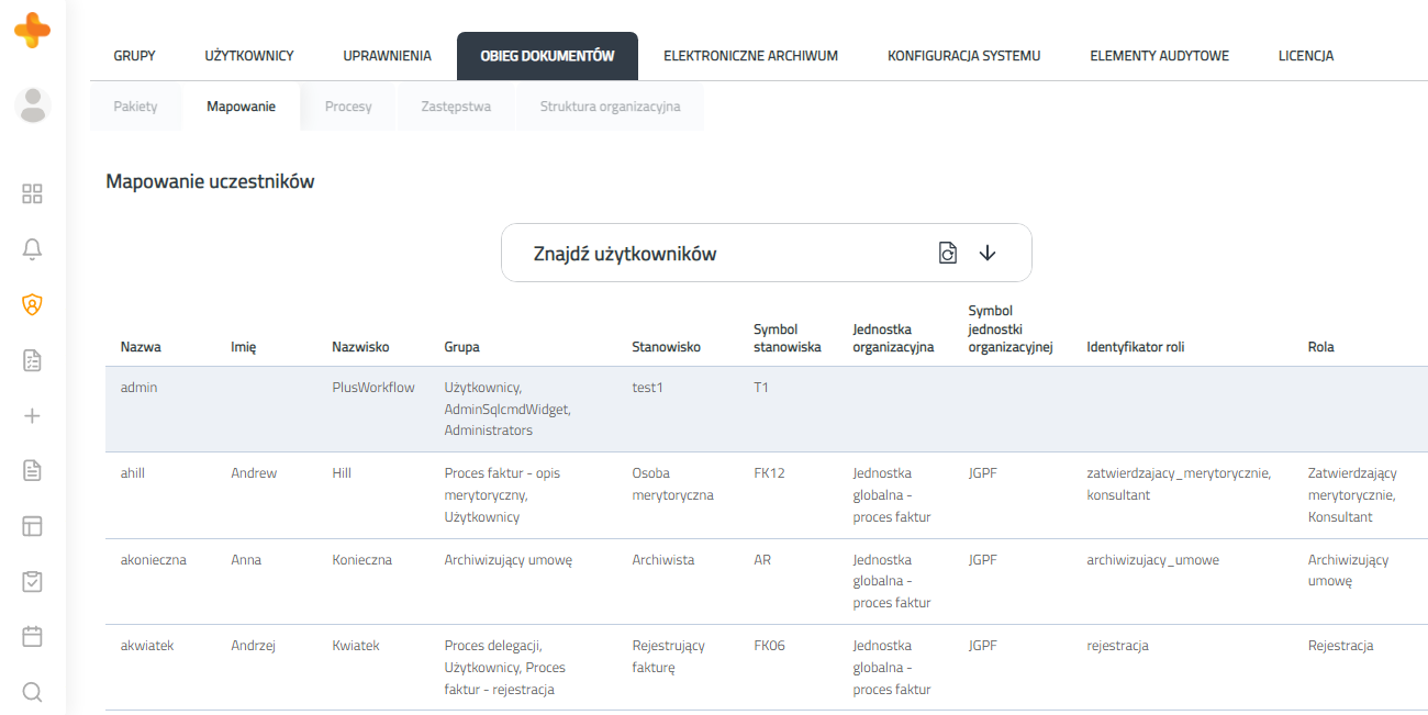 PlusWorkflow > Mapowanie użytkowników > map1.PNG