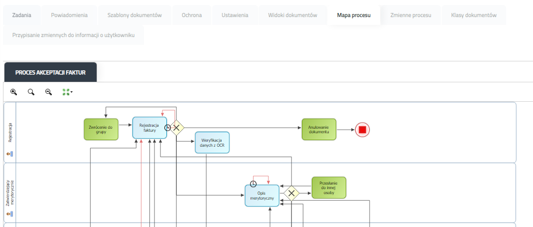 PlusWorkflow > Zarządzanie procesami > p14.PNG
