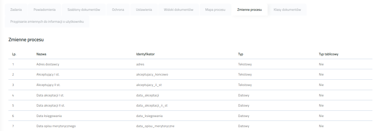PlusWorkflow > Zarządzanie procesami > p15.PNG
