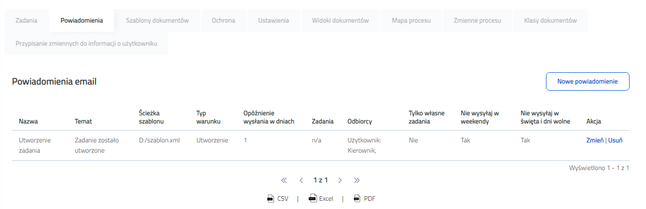 PlusWorkflow > Zarządzanie procesami > p5.PNG