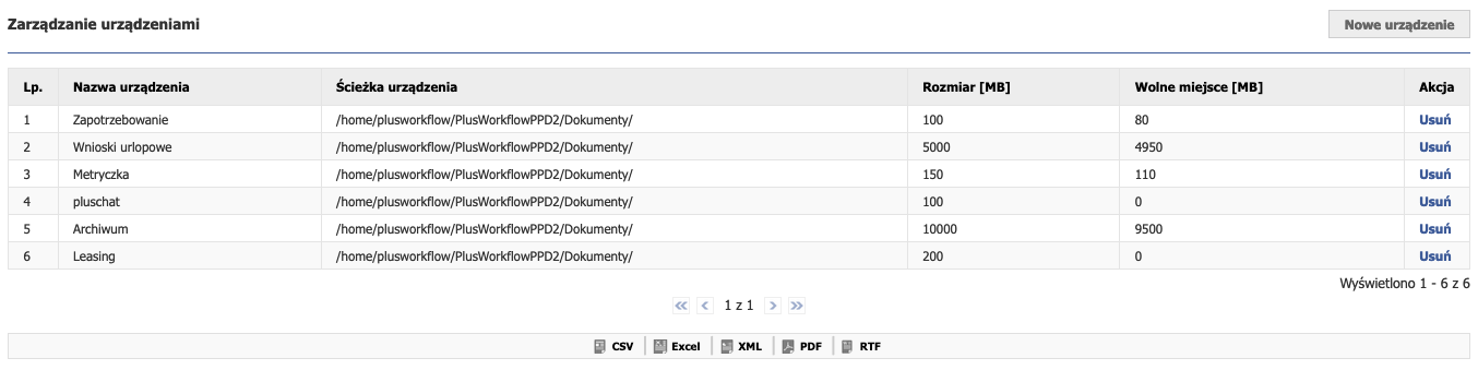 PlusWorkflow > Urządzenia > urzadzenia.png